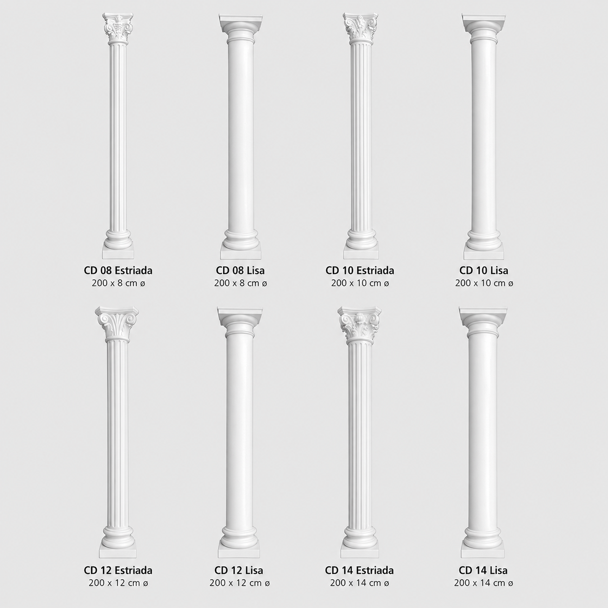 Columnas CD08-CD14